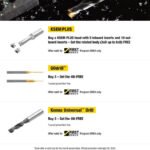 Kennametal holemaking special offers 2024 jan-april details part 2